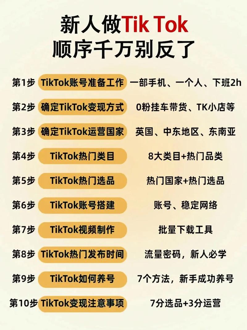 购买tiktok粉丝的用处的简单介绍
