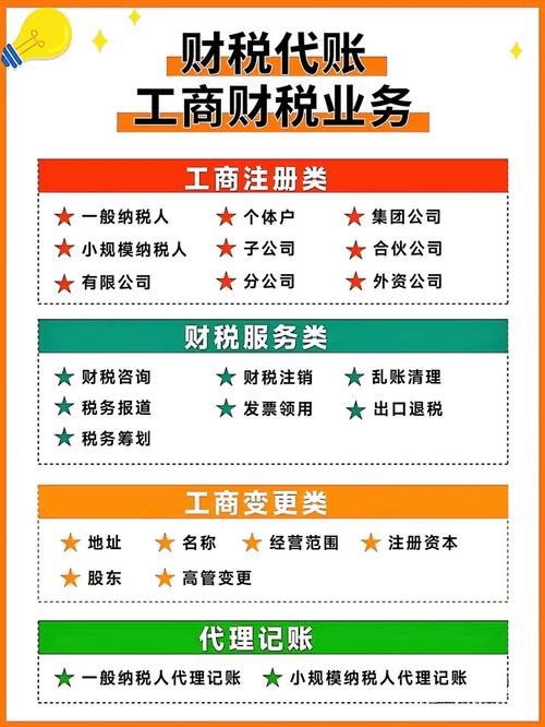 业务服务dy_业务服务对象是什么意思
