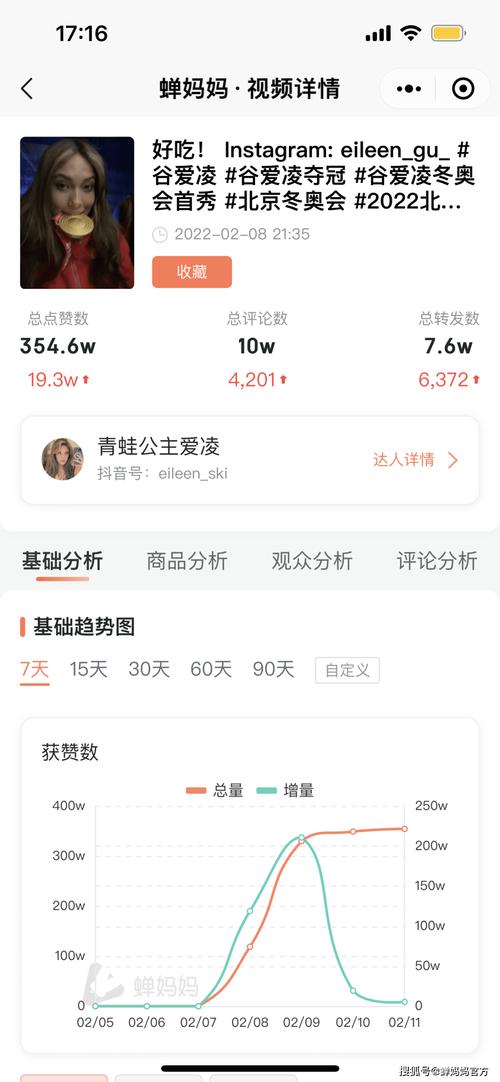 抖音万粉业务下单24小时_抖音万粉业务下单24小时怎么算
