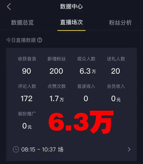 包含抖音直播人气软件的词条