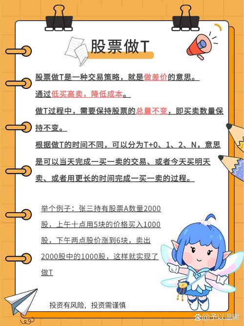 dy业务的低成本方法_如何做低成本