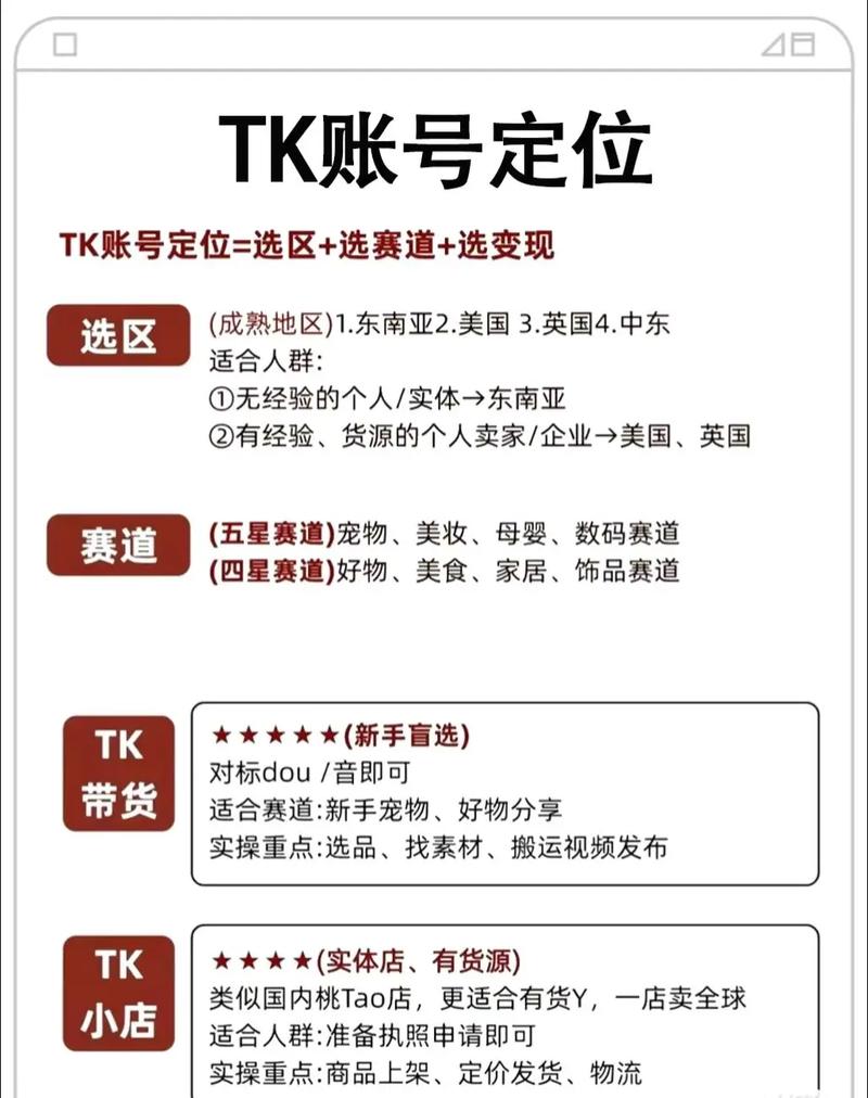 tiktok人气粉丝自助下单平台的简单介绍