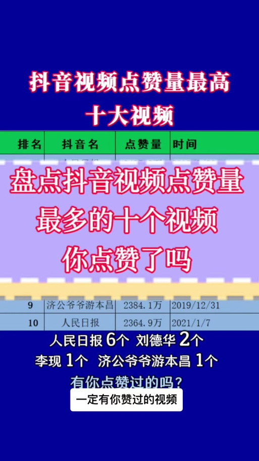 抖音点赞20个业务下单_抖音点赞20个业务下单是多少钱