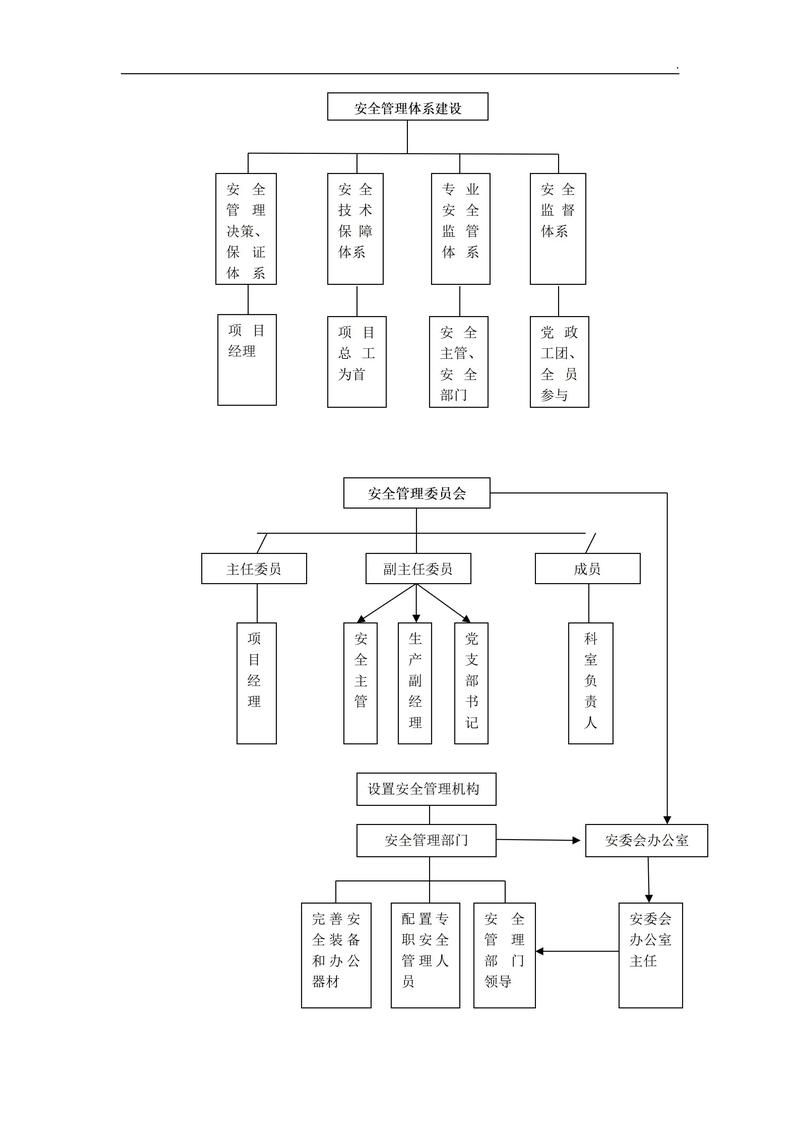 抖音抖币业务下单流程_抖音抖币业务下单流程图