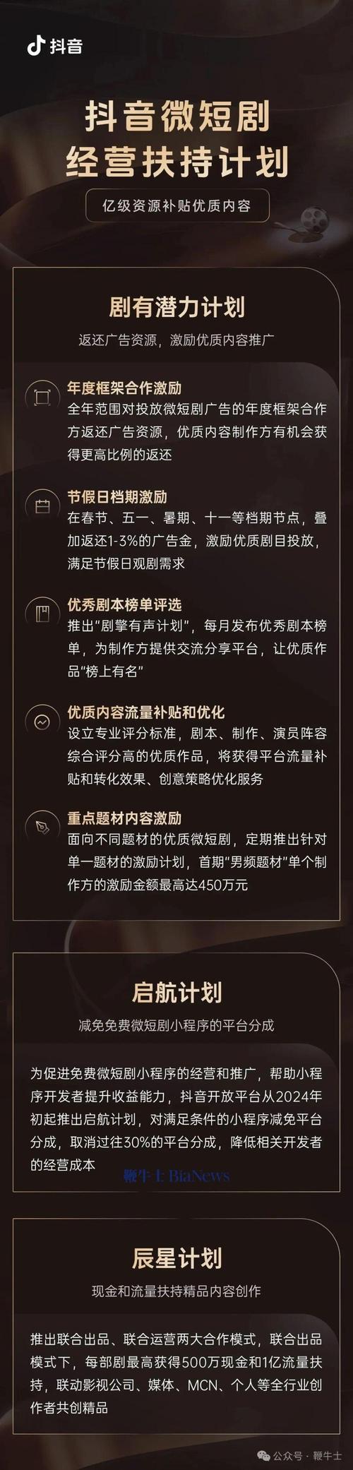 抖音下单业务最便宜网址_抖音下单业务最便宜网址是多少