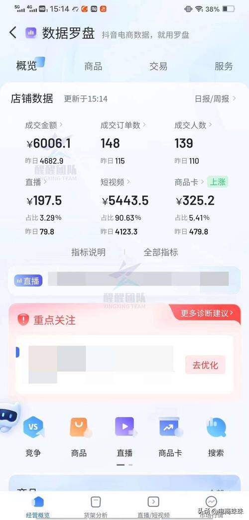 关于抖音业务24小时自助平台靠谱吗的信息