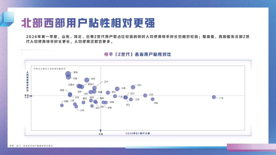 快手生态流量运营新趋势，在线自助点赞平台的技术架构与合规性分析