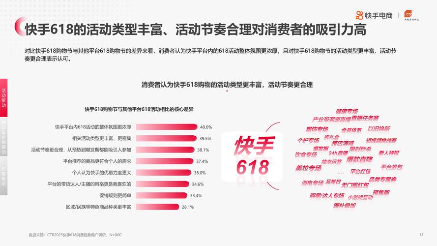 快手粉业务,社交电商时代下的流量变现新路径与行业生态重构