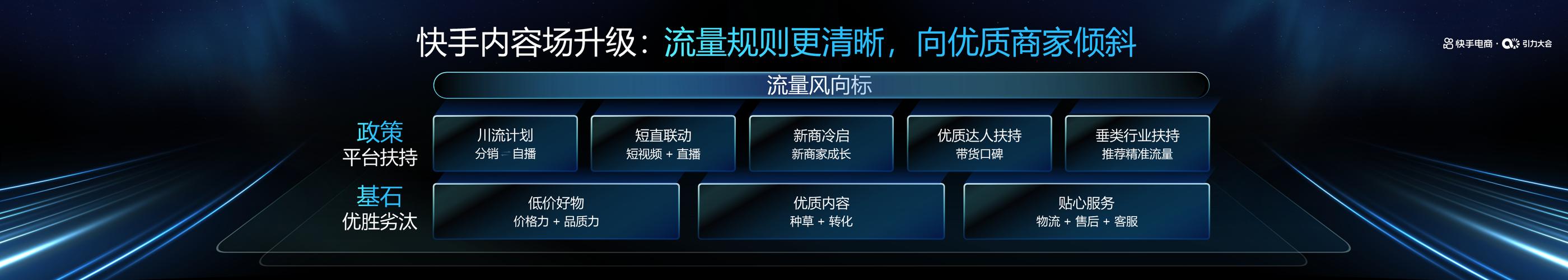 快手粉丝自助服务平台，数字化时代下的流量运营新范式与行业生态重构