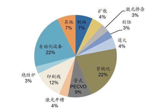 快手24小时自助服务平台卡盟，数字营销生态下的效率革命与行业新范式