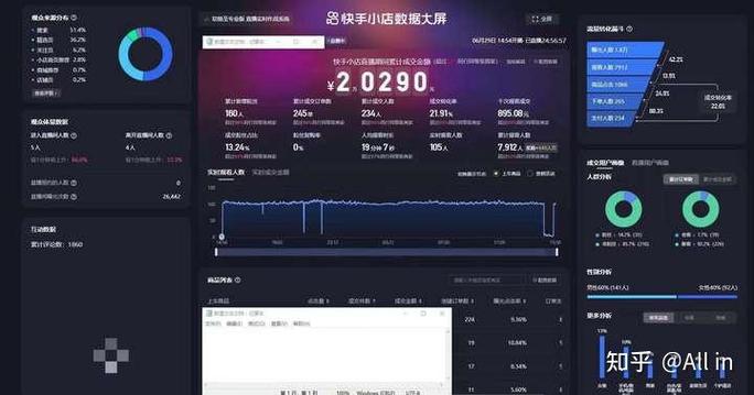 快手生态下20万点赞的商业价值解析,流量变现与收益模型深度研究