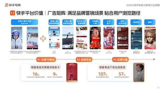 快手生态下一万点赞现象解析，流量价值、用户行为与平台运营的深度洞察