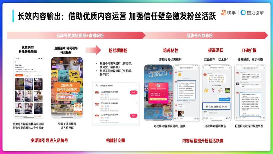 快手千粉号市场价值与运营策略深度解析，流量变现新蓝海