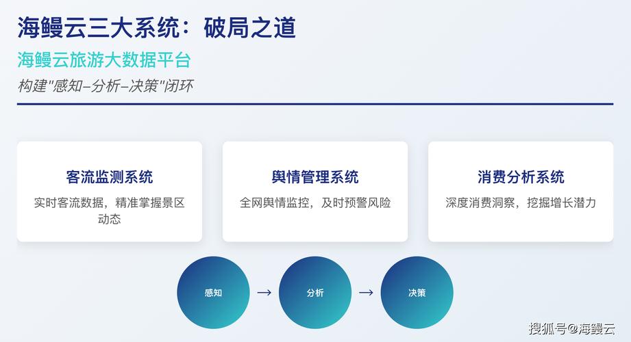 快手24小时自助服务平台，数字营销时代的高效赋能新范式