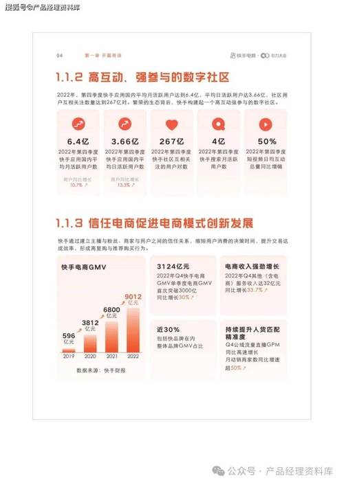 快手24小时在线下单平台免费模式,电商生态重构下的即时消费革命与行业价值解析