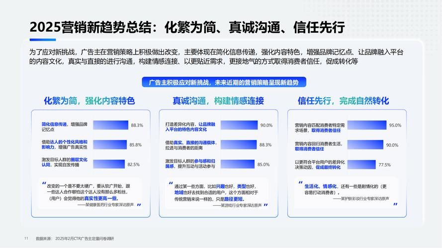快手生态下的流量造假产业链，买点赞平台的技术逻辑与行业治理困境