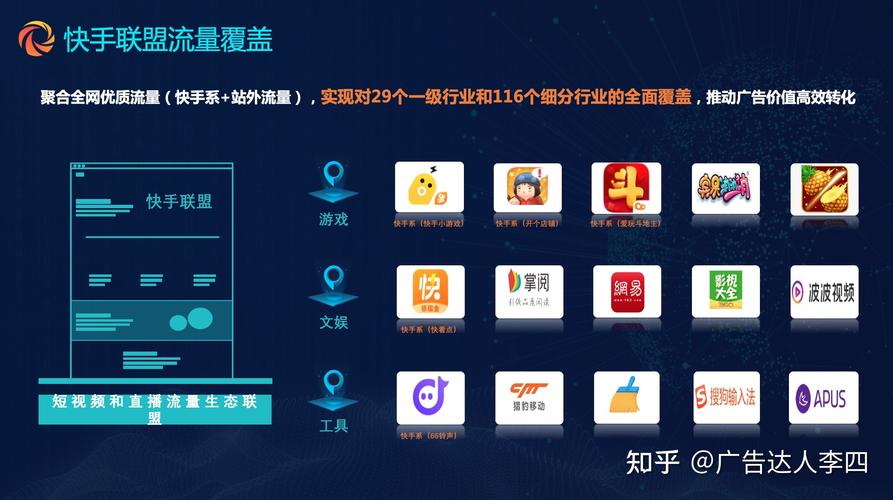 快手生态下一元1000点赞平台现象，流量造假产业链的运作逻辑与行业治理挑战