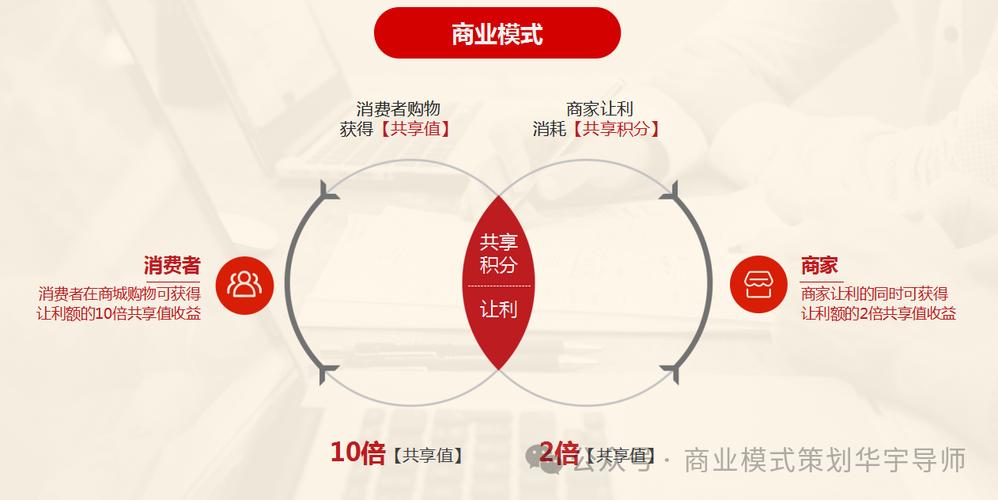 快手生态下点赞自助业务低价化趋势,解析超低价下单平台的市场逻辑与行业影响