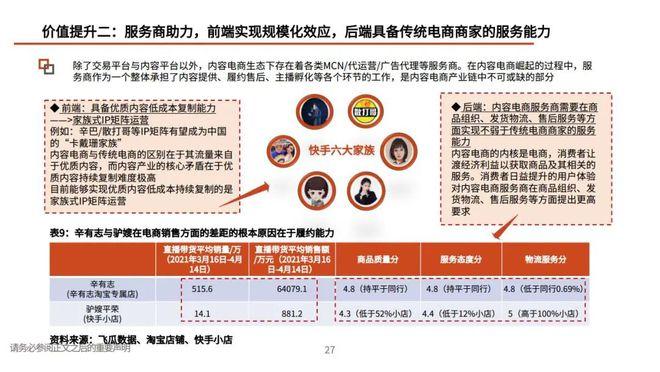 快手点赞24小时秒单业务平台,数字营销生态下的效率革命与行业规范探索