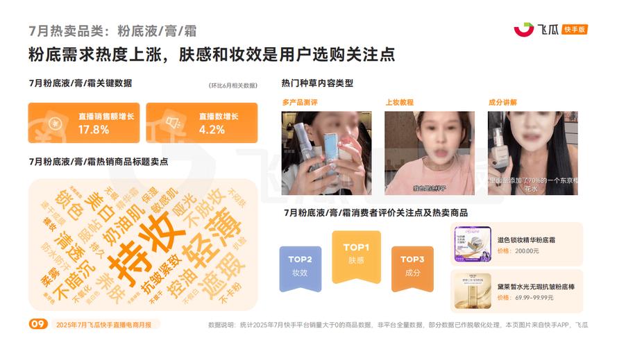 快手点赞24小时秒单业务平台,数字营销生态下的效率革命与行业规范探索