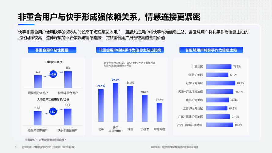 快手平台自助下单模式,数字化营销时代的效率革命与行业新生态
