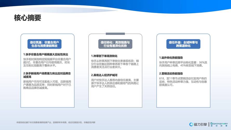 快手内容生态升级,基于用户行为分析的点赞增长策略研究