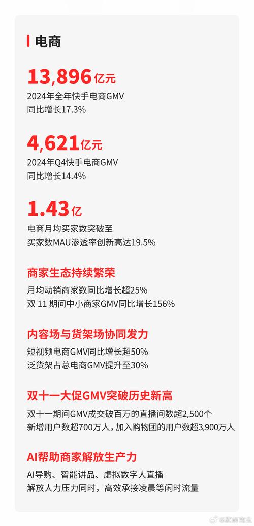 一元5万快手点赞网站,虚假繁荣背后的行业乱象与风险剖析
