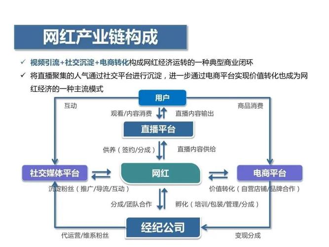 快手点赞下单业务，社交媒体互动经济下的新兴产业链解析