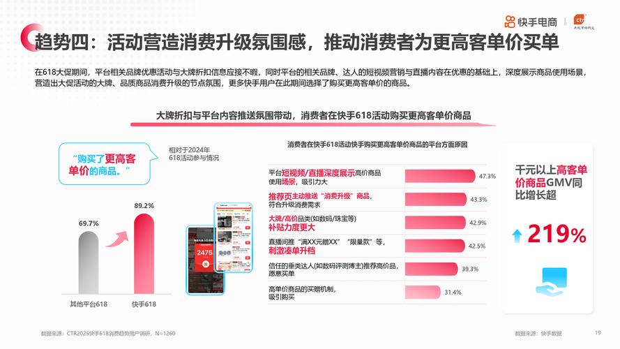 快手粉下单平台,社交电商生态下的流量变现新范式与行业规范探索