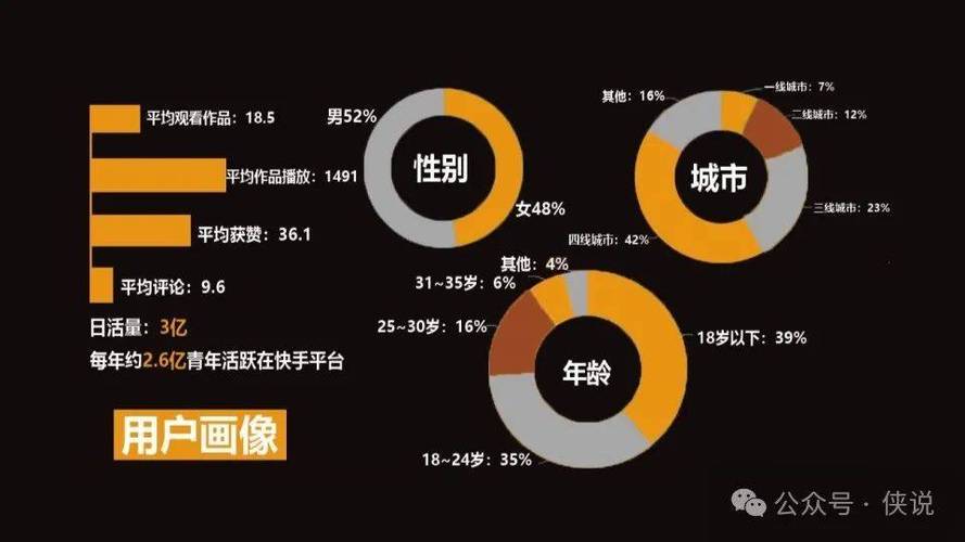 快手点赞业务24小时下单，数字化社交时代的流量变现新生态