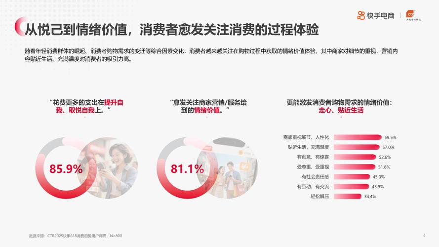 低价快手点赞平台，行业生态、风险解析与发展趋势