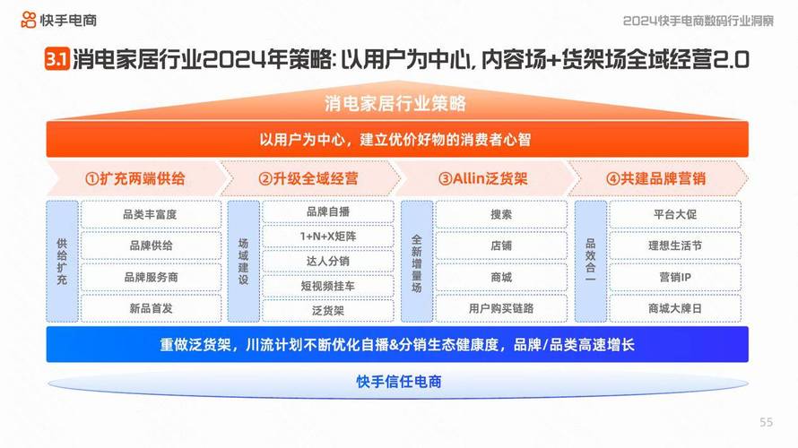 快手生态下的流量变现新路径，24小时在线自助点赞平台的行业价值与运营逻辑