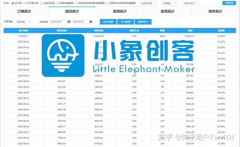 快手自助下单平台,全网最低价背后的行业生态与市场博弈