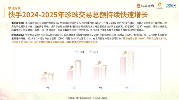 快手业务平台购买平台，行业生态重构下的数字化营销新范式