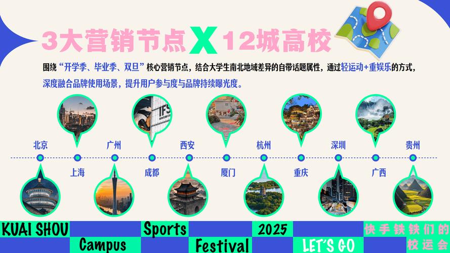 快手生态下评论点赞24小时即时服务，流量运营的效率革命与行业规范探索