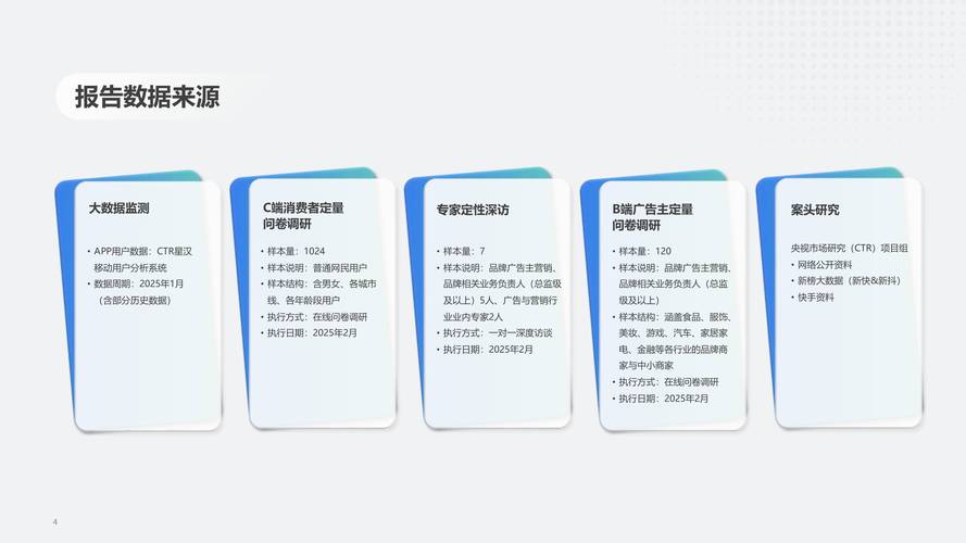 快手生态下用户增长策略研究，基于算法推荐机制的涨粉方法论