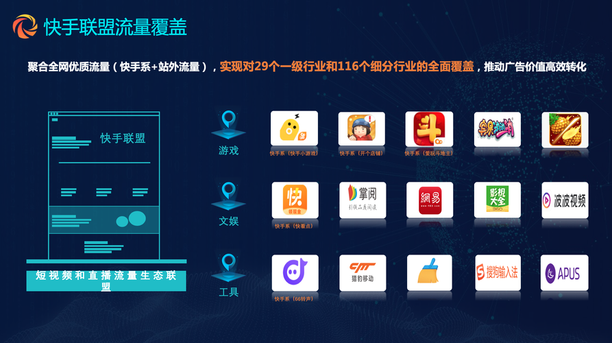快手生态下的流量变现新路径，点赞下单网站的行业价值与运营模式解析