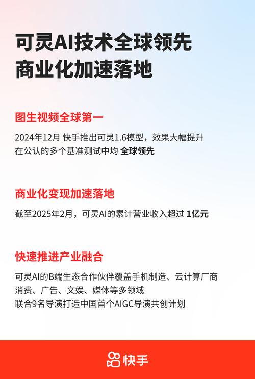 快手生态下全网最低价业务平台崛起，解析行业成本优化与合规运营新路径