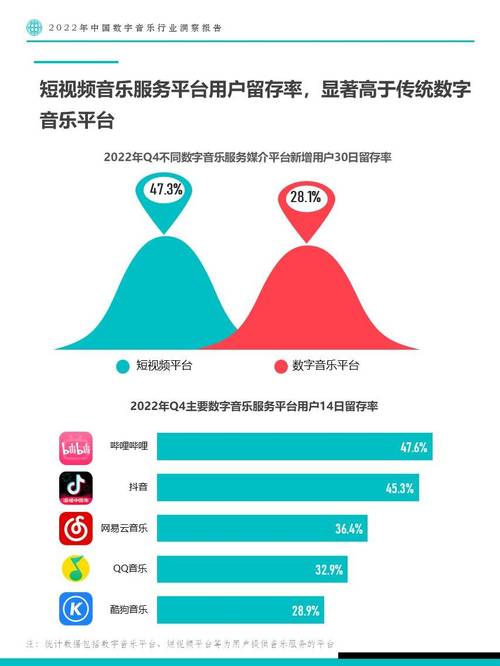 24小时快手自助下单平台，数字化时代下短视频营销的效率革命与行业生态重构