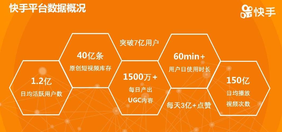 快手业务低价自助下单模式，行业变革下的效率与成本优化新路径