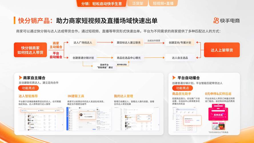 快手点赞任务，社交媒体互动经济下的新业态与行业规范探索
