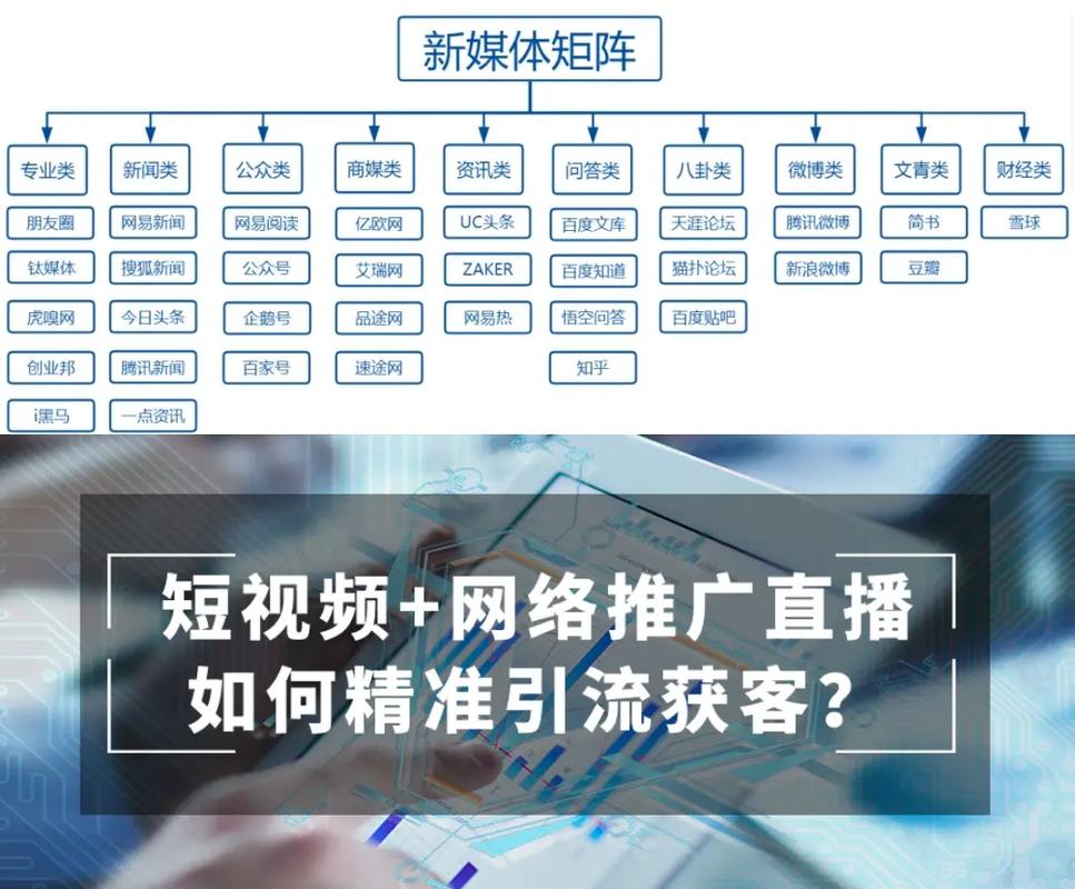 快手粉丝自助增长模式，行业变革下的精准运营新路径