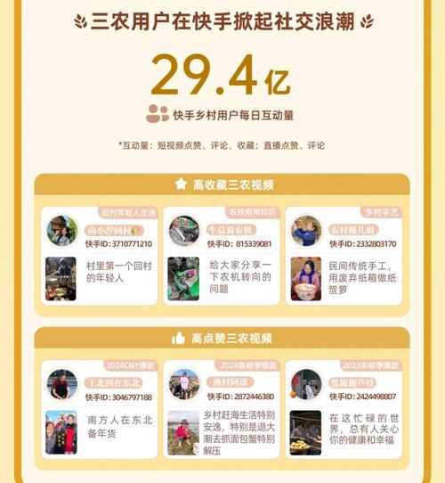 快手直播点赞机制深度解析,用户行为数据如何重构直播生态价值体系