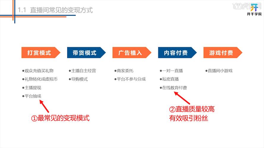 快手热门业务生态解析，流量变现与商业价值重构的行业新图景