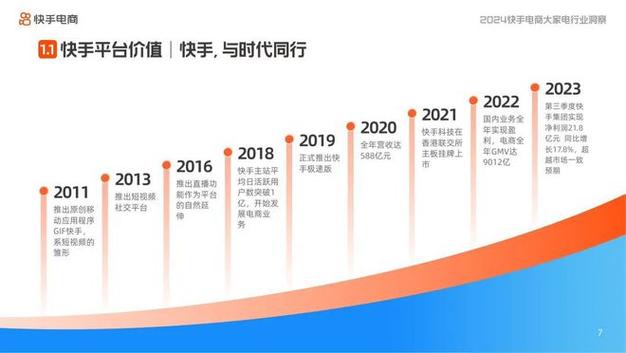 快手24h自助推广下单平台，数字化营销生态下的效率革命与行业新范式