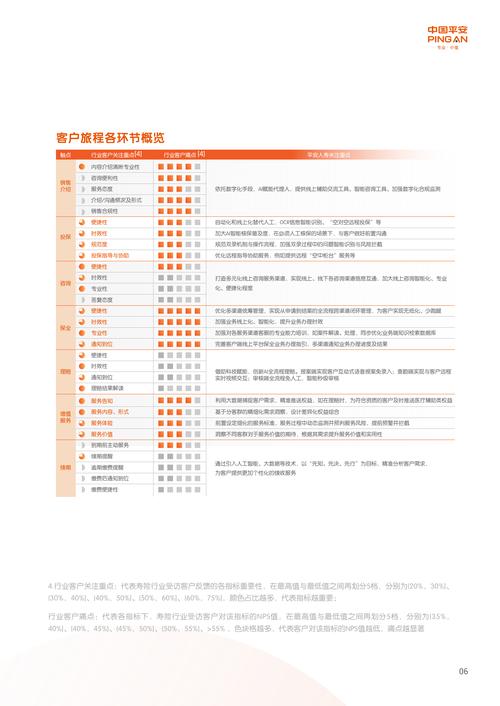 快手点赞24小时接单,社交媒体流量生态下的服务模式创新与行业规范探索