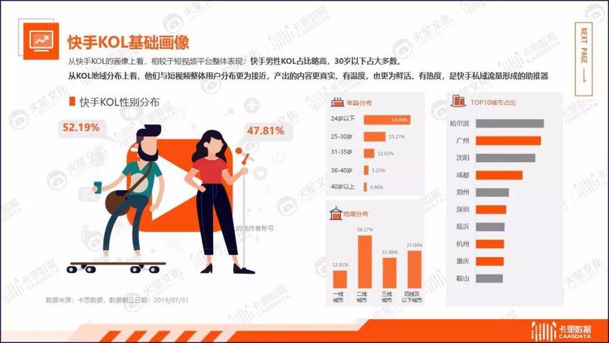 快手粉丝业务下单，数字化时代下的流量变现与行业生态重构