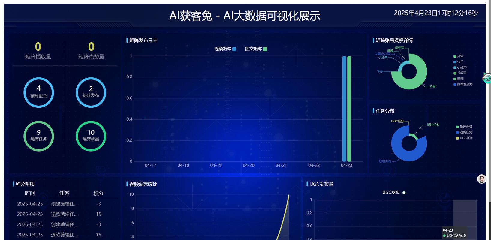 快手粉丝业务下单，数字化时代下的流量变现与行业生态重构