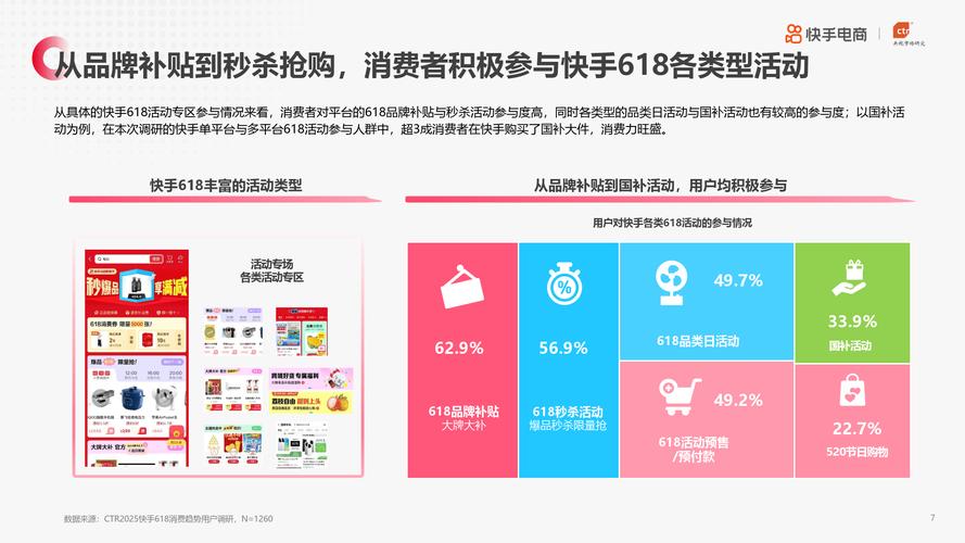 快手生态下的点赞增长策略，辅助器工具的行业影响与合规性分析