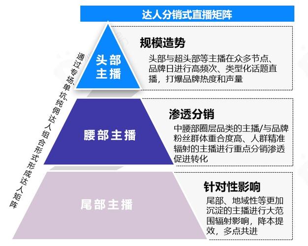 快手直播生态下的粉丝增长利器,深度解析快手直播粉丝神器的行业价值与应用前景